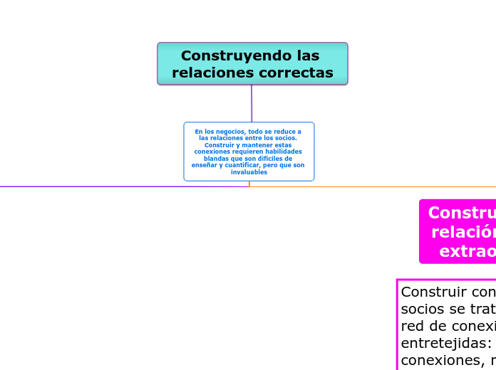 En los negocios, todo se reduce a las relaciones entre los socios. Construir y mantener estas conexiones requieren habilidades blandas que son difíciles de enseñar y cuantificar, pero que son invaluables