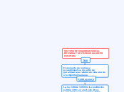 SISTEMA DE SEGURIDAD SOCIAL INTEGRAL Y SISTEMA DE SALUD EN COLOMBIA