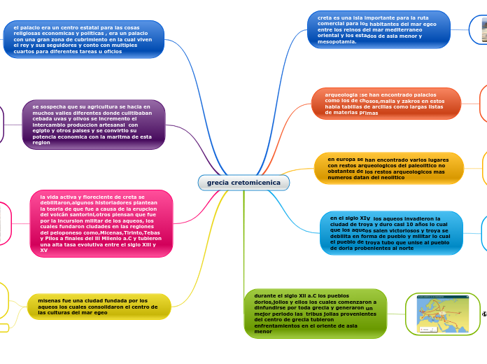 grecia cretomicenica