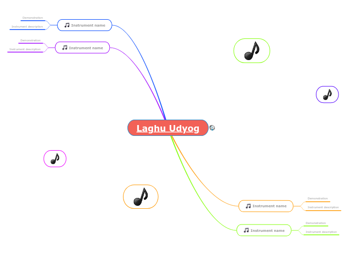 Laghu Udyog Laghu Udyog