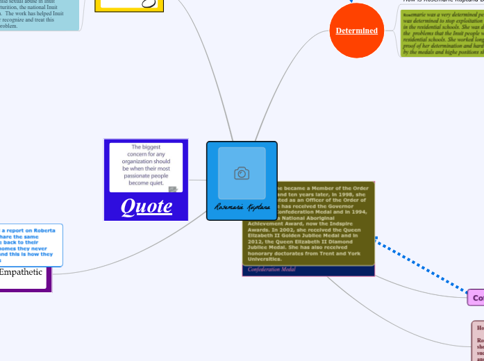 Rosemarie Kuptana Rosemarie Kuptana