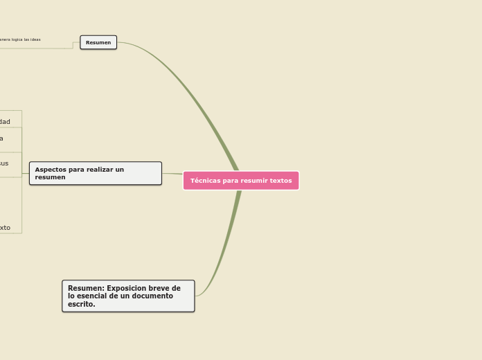 Técnicas para resumir textos