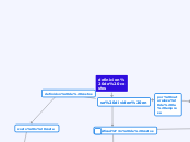 mapa conceptual