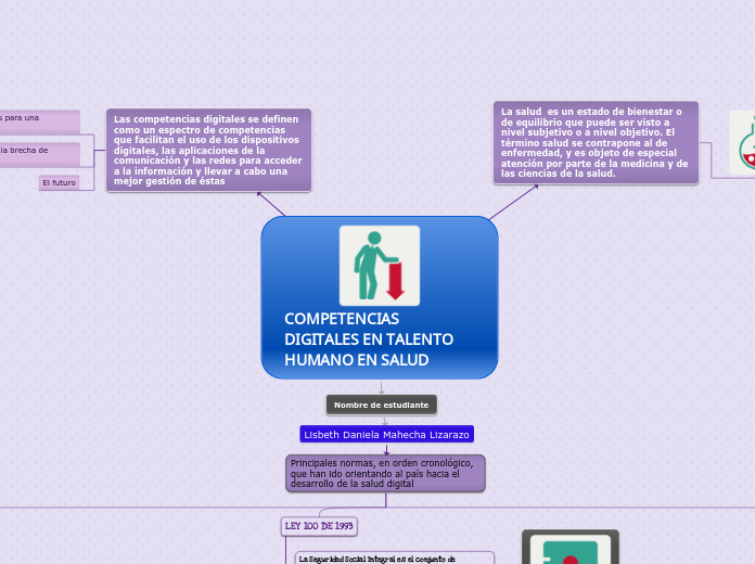 COMPETENCIAS DIGITALES EN TALENTO HUMANO EN SALUD