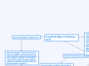 Estadística inferencia - Mapa Mental