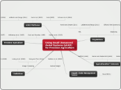 Using Small Unmanned Aerial Systems (sUAS)...- Mind Map