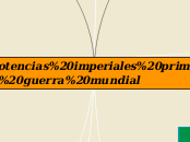 potencias imperiales primera guerra mun...- Mapa Mental