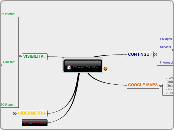 WEB APAC - Mapa Mental