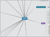 Fusion - Mindmap