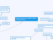 EVOLUCION DE LOS SERES VIVOS-unad-edna ...- Mapa Mental