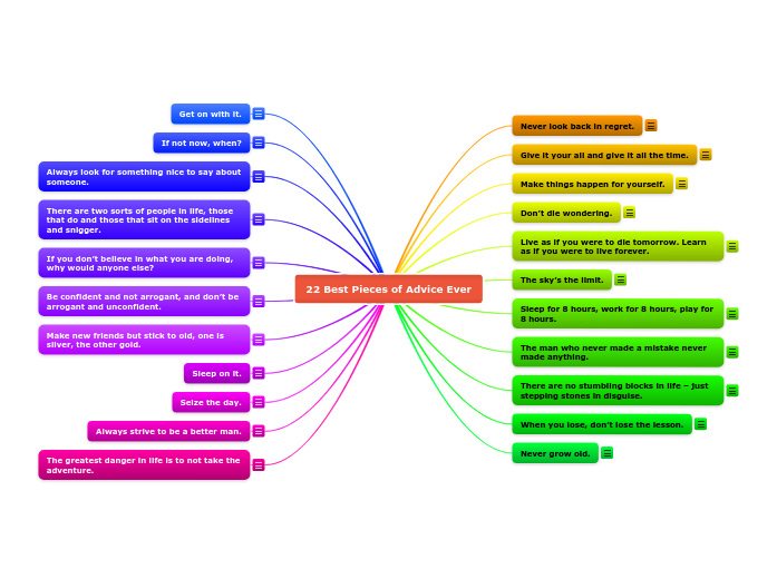 Best Pieces of Advice Ever Best Pieces of Advice Ever