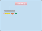 pinck music - Adimen Mapa