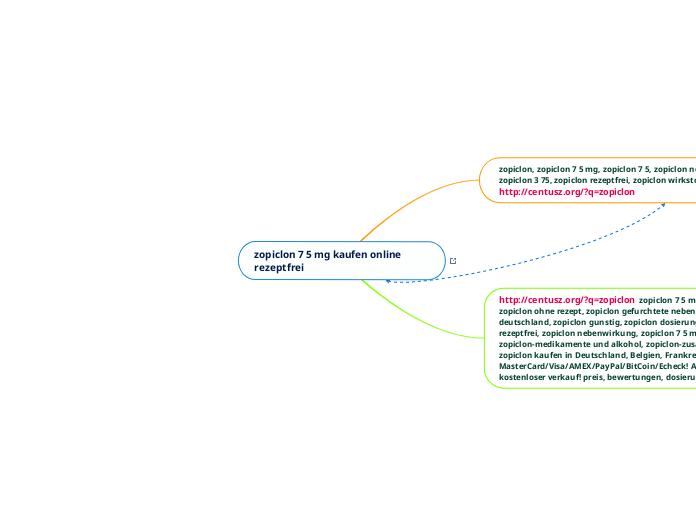 zopiclon 7 5 mg kaufen online rezeptfrei - Mindmap