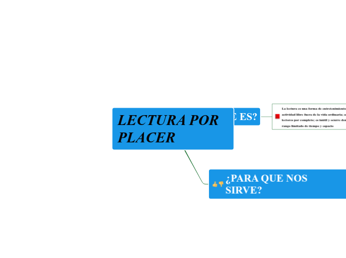 LECTURA POR PLACER LECTURA POR PLACER