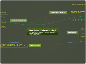 Does Oxytocin induce the primal instincts ...- Mind Map