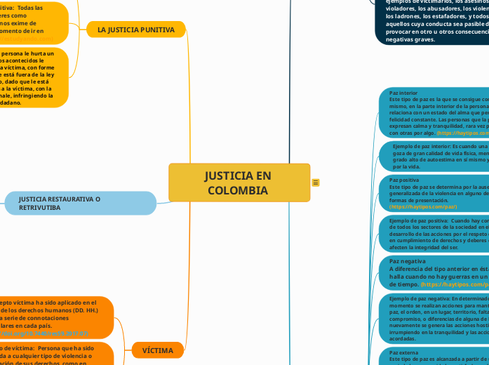 JUSTICIA EN COLOMBIA 