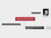 Tendencias y Artisticas de Ensayo Latin...- Mapa Mental