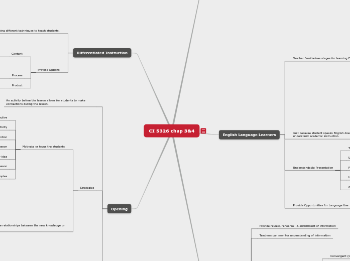 CI 5326 chap 3&4 CI 5326 chap 3&4