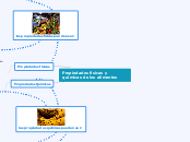 Propiedades físicas y químicas de los alimentos