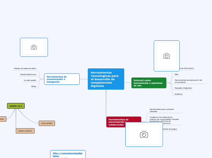 Herramientas Tecnologicas para el desarrollo de competencias digitales Herramientas Tecnologicas para el desarrollo de competencias digitales