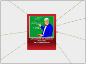 APLICACIÓN DEL CÁLCULO INTEGRAL
EN LA I...- Mapa Mental