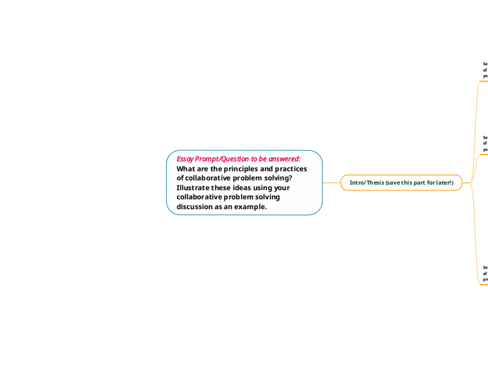 Essay Prompt/Question to be answered: What...- Mind Map
