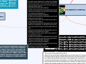 Muestra y  Técnica de Recolección      ...- Mapa Mental