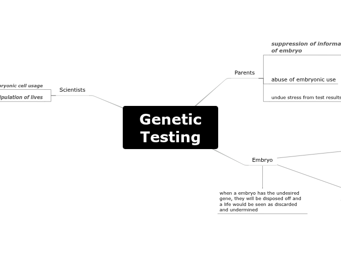 genetic testing  genetic testing