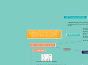 Integración de las TIC en los centros d...- Mapa Mental