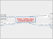 Online Collaboration
Lernende begleiten - Mindmap