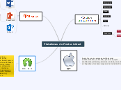 Platafomas de Producividad - Mapa Mental