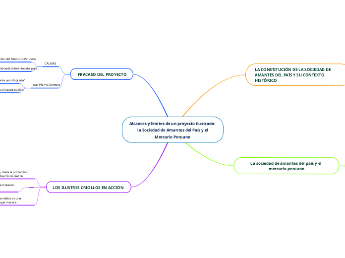 Alcances y límites de un proyecto ilustrado: 
 la Sociedad de Amantes del País y el Mercurio Peruano