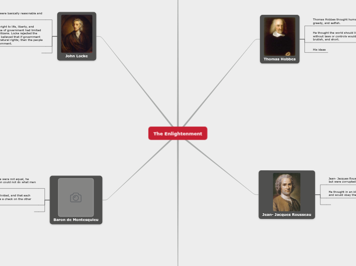 The Enlightenment The Enlightenment