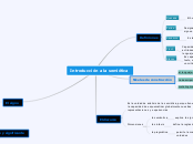 Introducción a la semiótica - Mapa Mental