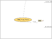 CDM_Penal_Fontes - Mapa Mental