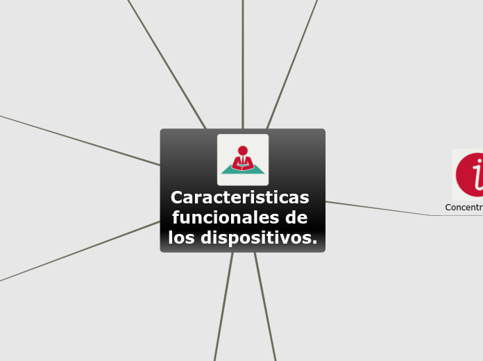 Caracteristicas funcionales de los dispositivos.