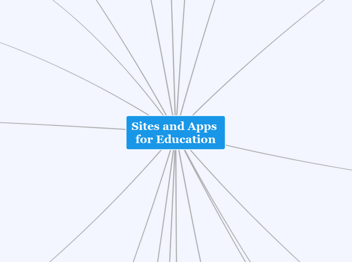 Apps and sites for Education - Mappa Mentale