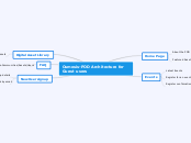 POD Architecture for Guest Users