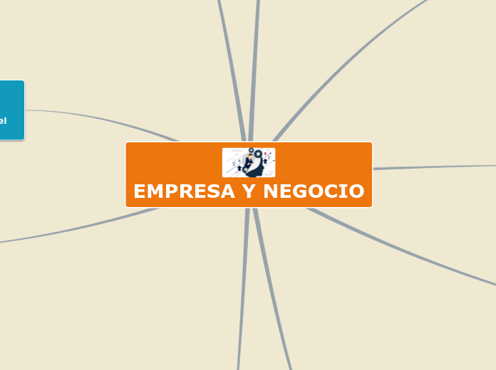 EMPRESA Y NEGOCIO