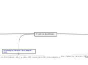 Projeto de Qualificação - Mapa Mental