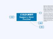 北海道札幌雪祭Sapporo Snow Festival - Mind Map