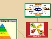 CURRICULUM DE EDUCACIÓN INFANTIL SEGUNDO CICLO