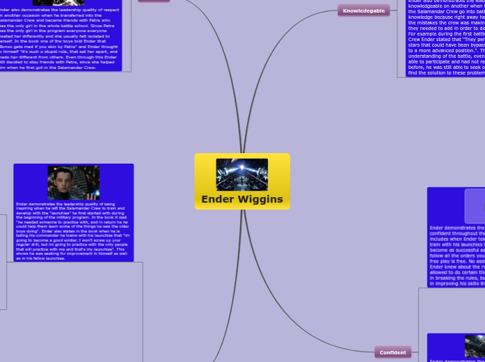 Ender's Game Ender's Game