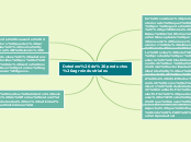 Sample Mind Map