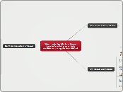 John Brown's Raid Graphic Organizer