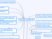 SHELLSHOCK -INTRODUZIONE - Mappa Mentale