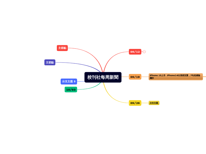 校刊社每周新聞 - 圖面 1