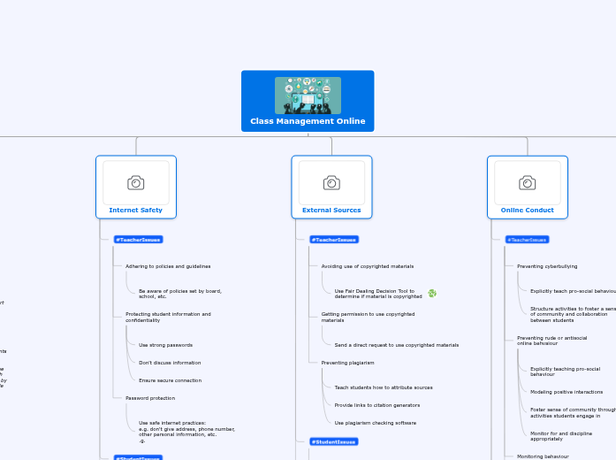 Class Management Online Class Management Online