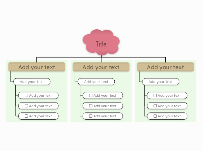 Green sticky notes &amp;amp; checkboxes - Mind Map