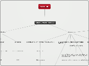 SITO  IXL (Cordaro & co)